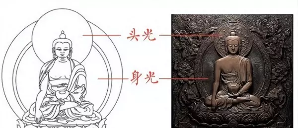 下列哪项绘画彩绘作品的家具上出现火焰纹这一来自佛教的纹样(1)