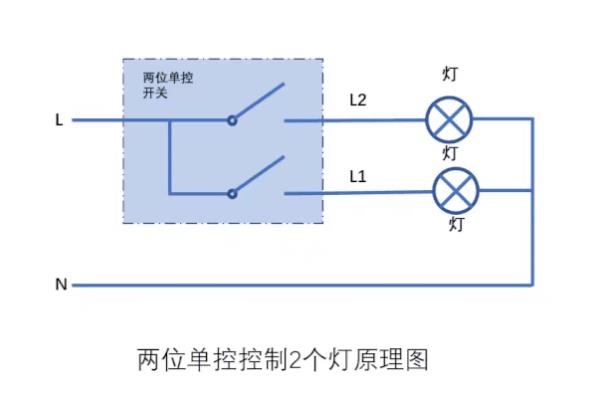 开关面板l1和l2怎么接线.