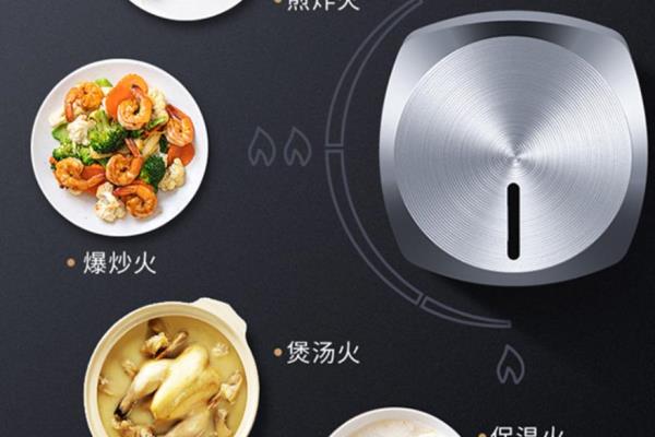 天然气灶具怎么火苗悬浮不定华帝.