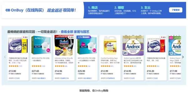 在哪个平台卖房子卖的最快(2)