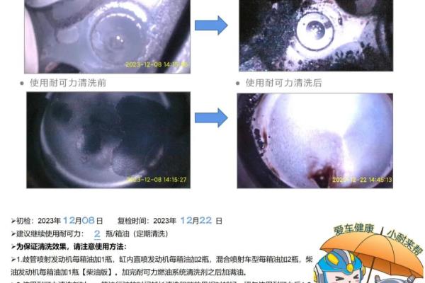 耐可力燃油系统清洗剂怎么样.