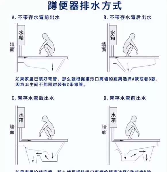 净身盆好还是洁便器好(3)