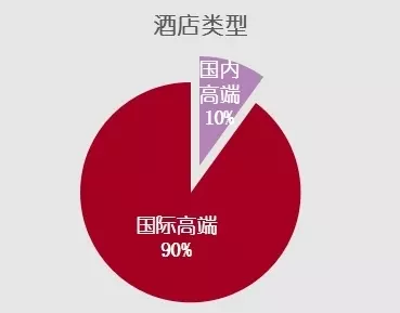 凯高思酒店广州火车站店怎么样(21)