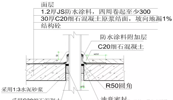 塑料排水管穿楼板需要加套管吗(4)