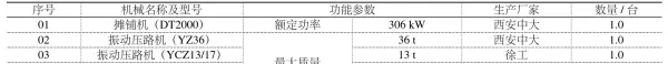水稳量是按设计厚度还是松铺厚度(1)