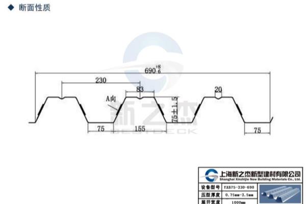 镀铝锌压型钢板一平米价格.