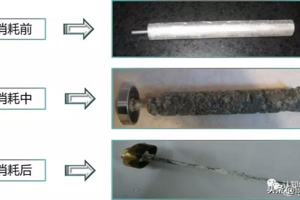 热水器中镁棒的作用及功能.