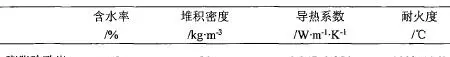 膨胀珍珠岩具有哪些特性答案(5)