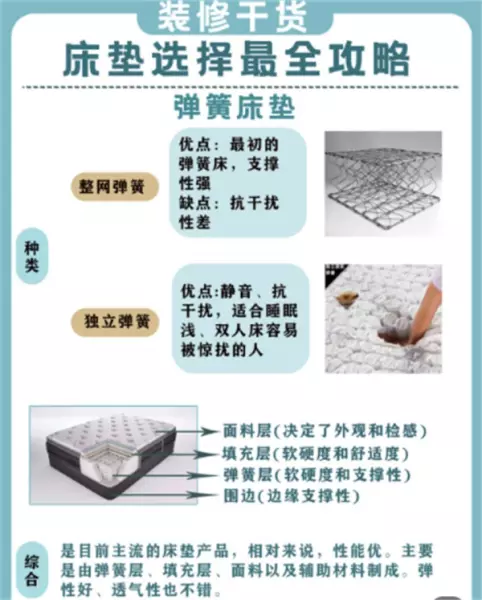 棕垫和弹簧床垫哪个更好(8)