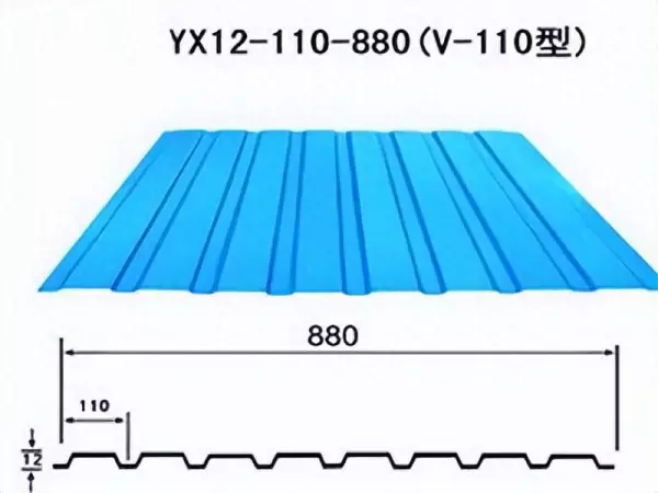 彩钢瓦厚度规格表国标要求标准(1)