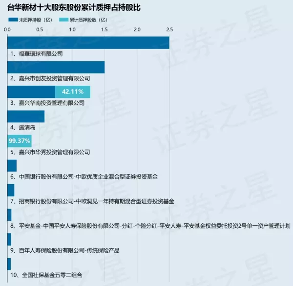 603055开头的是什么银行(2)
