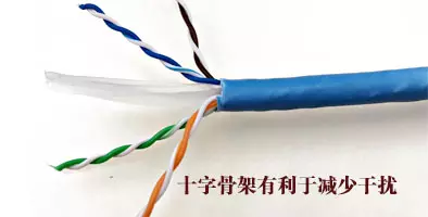 568b网线是千兆还是百兆(2)