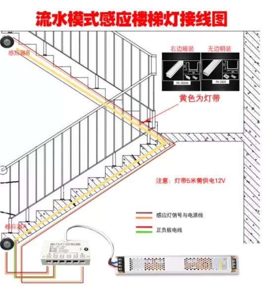 楼梯踏步灯怎么布线和安装(2)