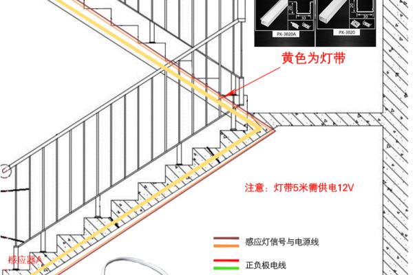 楼梯踏步灯怎么布线和安装.