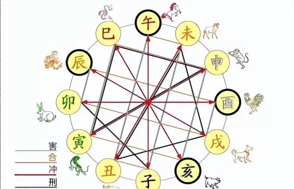 2024年农历七月初十是黄道吉日吗(1)