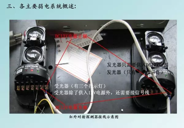 强电弱电的区别,分别包含哪些具体系统(14)