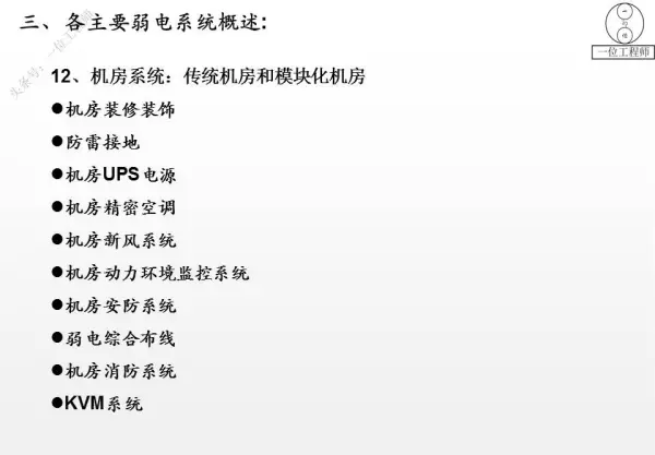 强电弱电的区别,分别包含哪些具体系统(31)