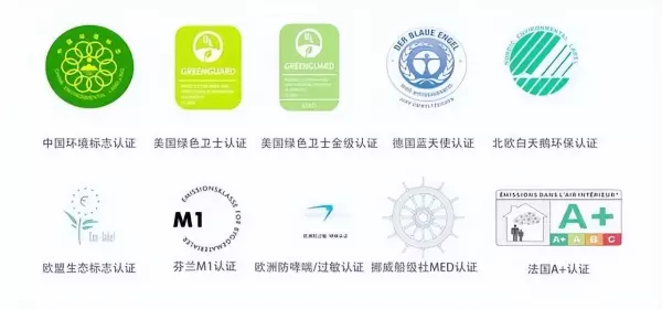 E1级环保标准可以吗(5)