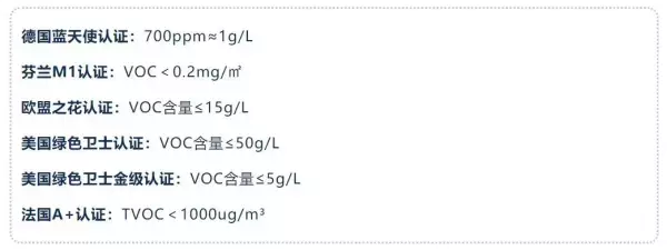 E1级环保标准可以吗(9)