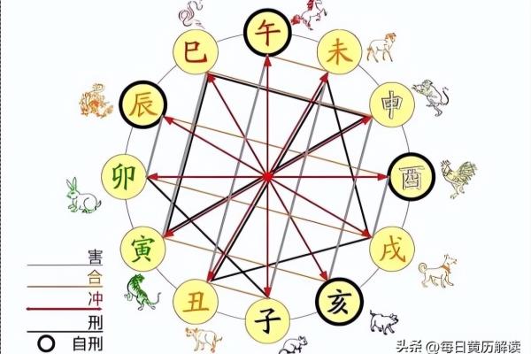 2024年农历七月初十是黄道吉日吗.