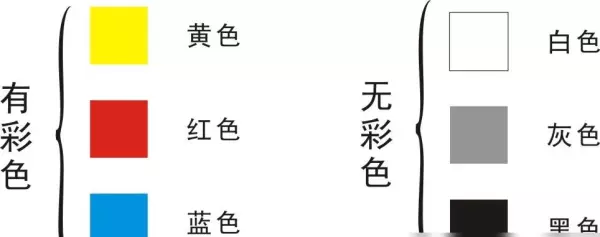 中色衣服是什么颜色(7)