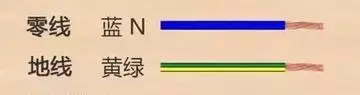 地线符号标志是什么(2)