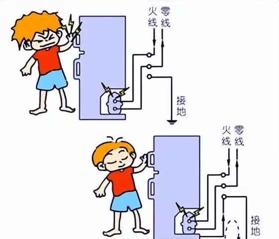 地线符号标志是什么(3)