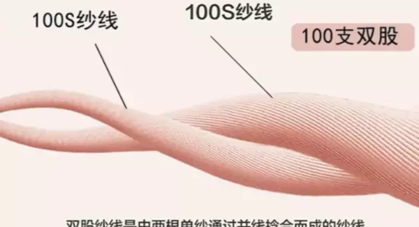 纱线支数是什么意思(11)