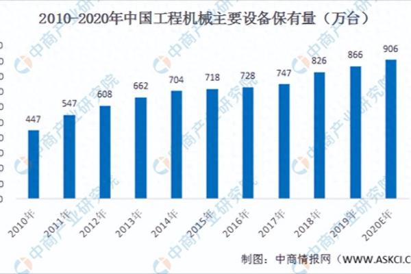 爱默生电梯是杂牌子吗.