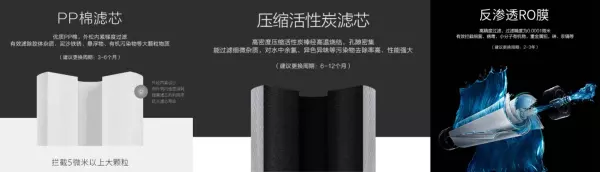 怡口净水器和安吉尔净水器哪个好(4)