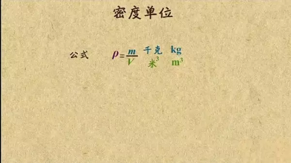 密度单位是g/cm3还是g/m3(1)