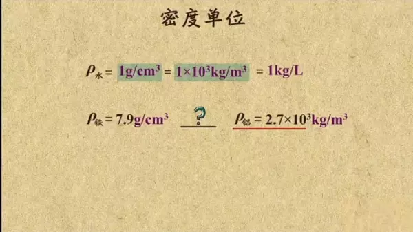 密度单位是g/cm3还是g/m3(4)