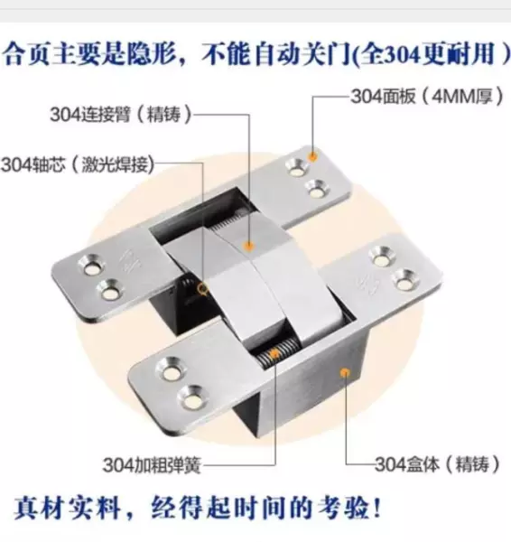 子母合页与平开合页哪个好?二者有何区别?(5)