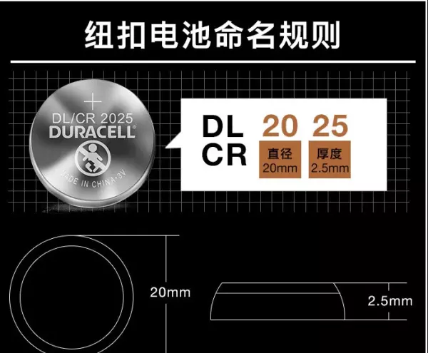 cr2025与cr2032的区别可以通用吗(1)