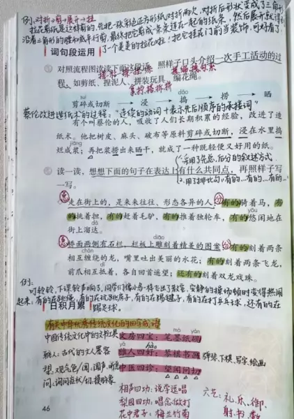 文房四宝指的是什么中医四诊指的是什么(13)