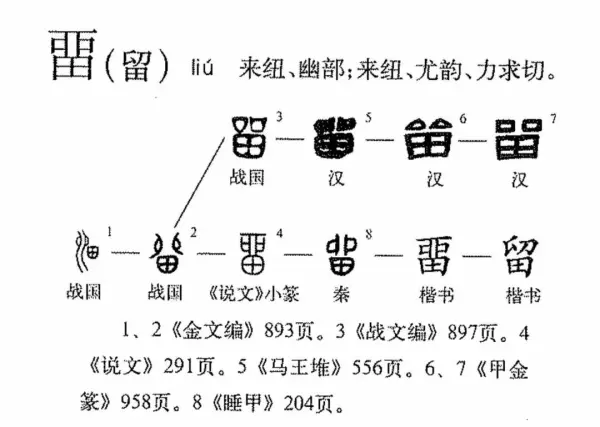 留的结构和部首是什么意思(1)
