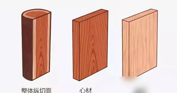 家具木材档次排名哪种性价比最高(15)