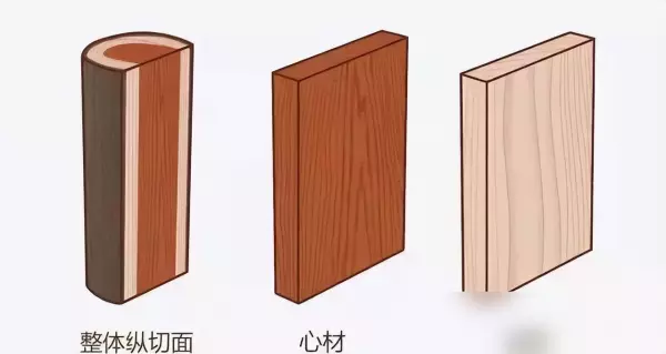 家具木材档次排名哪种性价比最高(18)