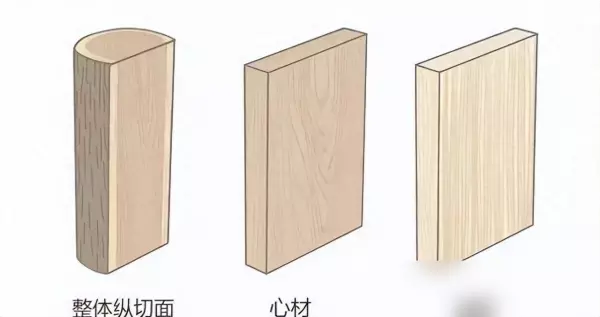 家具木材档次排名哪种性价比最高(1)