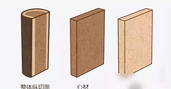 家具木材档次排名哪种性价比最高(5)