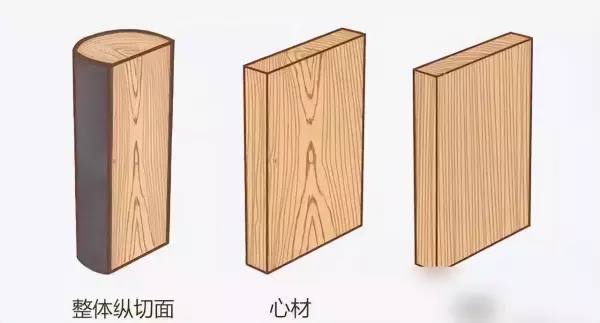 家具木材档次排名哪种性价比最高(8)