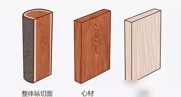 家具木材档次排名哪种性价比最高(9)