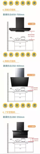 瓷砖橱柜和木质橱柜哪个好(25)