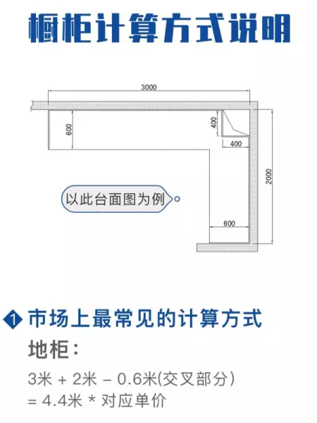 瓷砖橱柜和木质橱柜哪个好(26)