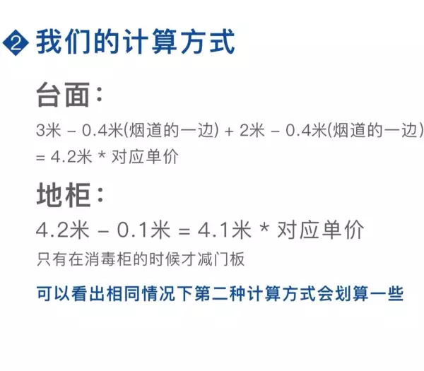 瓷砖橱柜和木质橱柜哪个好(27)