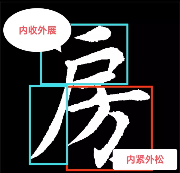 房是什么结构的字体这类字有哪些(2)
