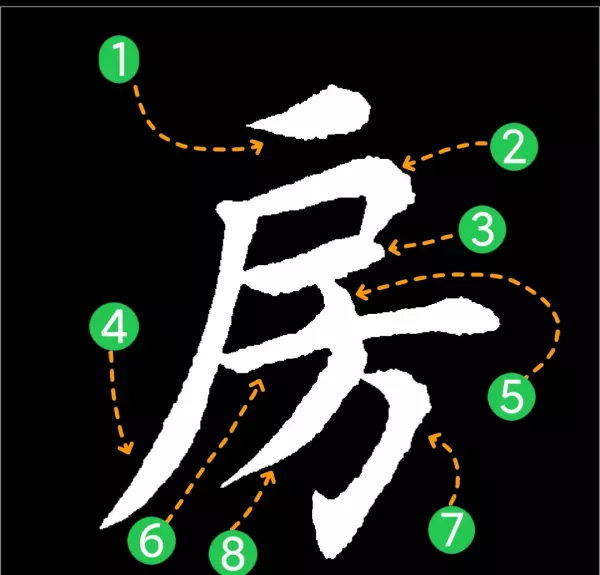 房是什么结构的字体这类字有哪些(8)