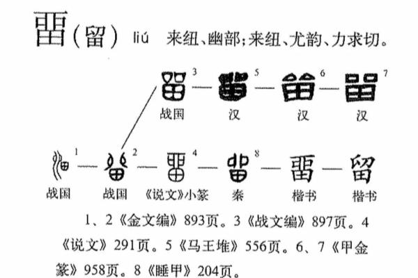 留的结构和部首是什么意思.