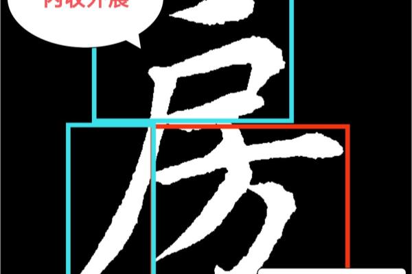 房是什么结构的字体这类字有哪些.
