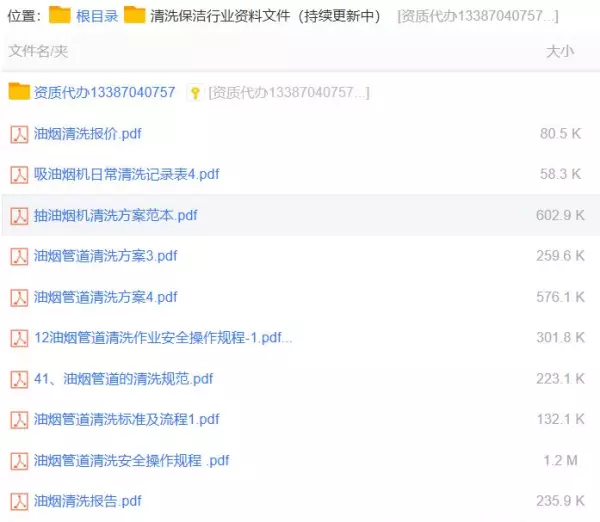油烟机清洗记录表十二个月怎么写(1)